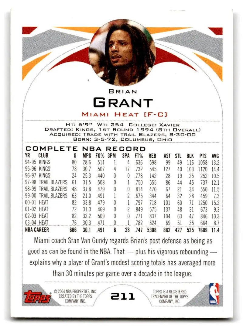 2004-05 Topps #211 Brian Grant - Basketball Card Single