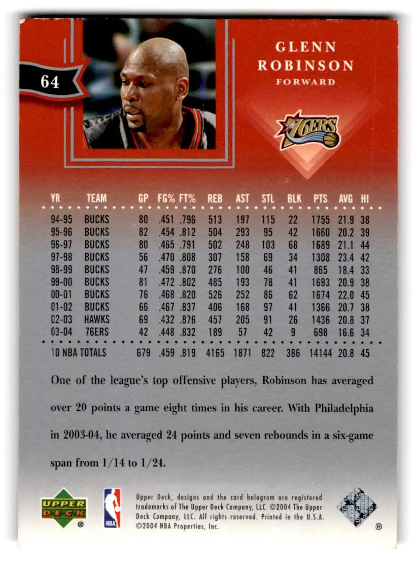 2004-05 Upper Deck All-Star Lineup #64 Glenn Robinson - Basketball Card Single