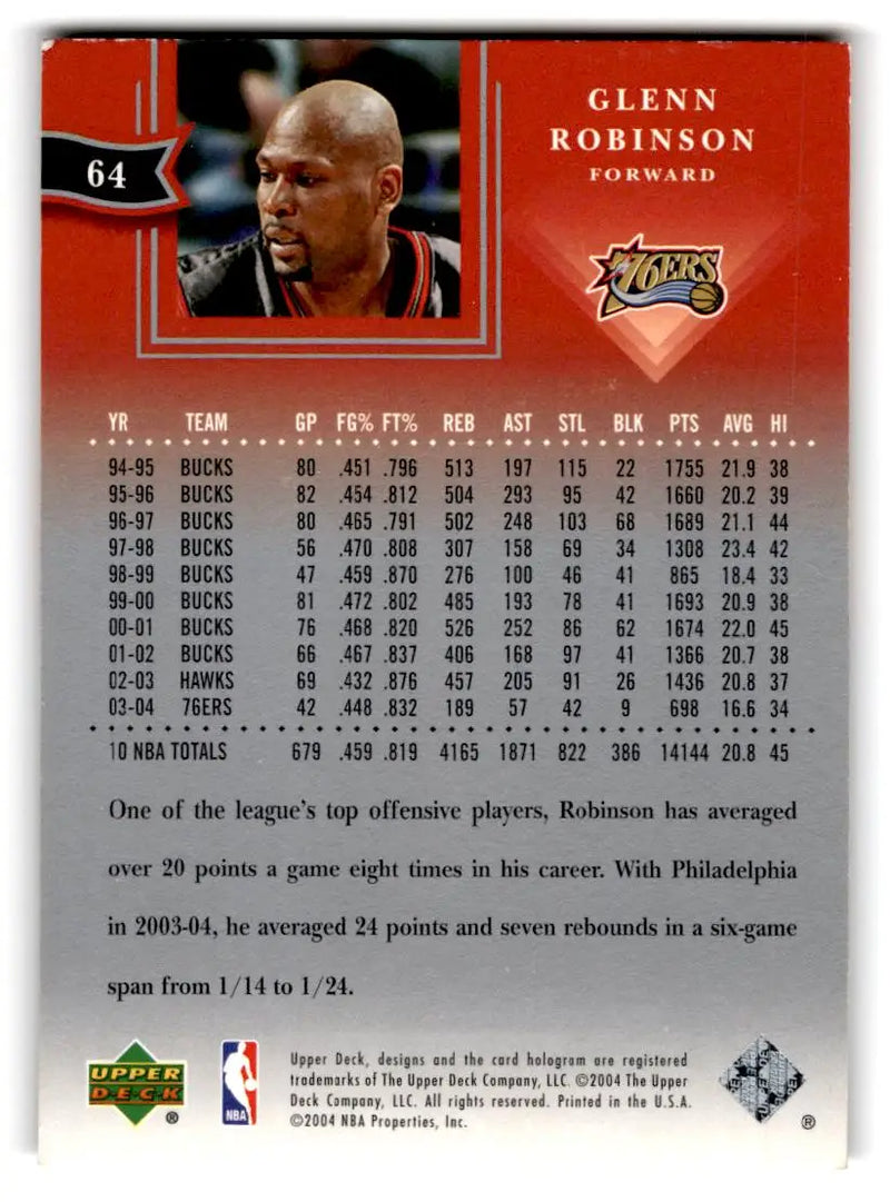 2004-05 Upper Deck All-Star Lineup #64 Glenn Robinson - Basketball Card Single
