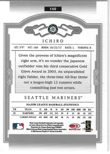 Ichiro Suzuki 2004 Donruss Classics baseball card back with original gloss detail