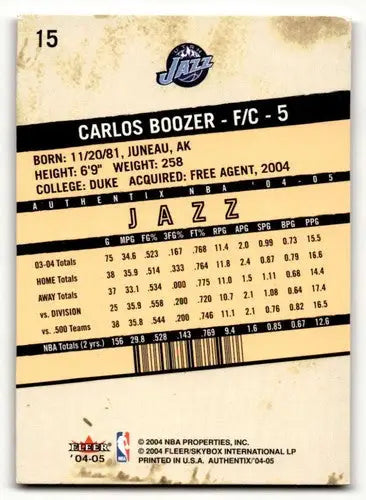2004 Fleer Authentix #15 Carlos Boozer Utah Jazz Basketball Cards EX ID:58793 - Basketball Card Single