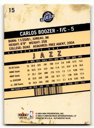 2004 Fleer Authentix #15 Carlos Boozer Utah Jazz Basketball Cards EX ID:58798 - Basketball Card Single