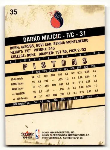 2004 Fleer Authentix #35 Darko Milicic Detroit Pistons Basketball Ca ID:58780 - Basketball Card Single