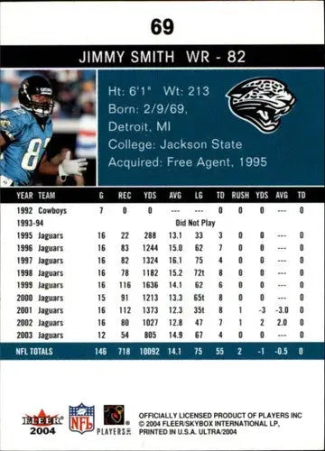 2004 Fleer Ultra #69 Jimmy Smith NM-MT Jaguars ID:24139 - Football Card Single