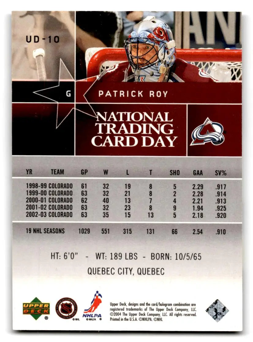 2004 National Trading Card Day #UD-10 Patrick Roy - Hockey Card Single