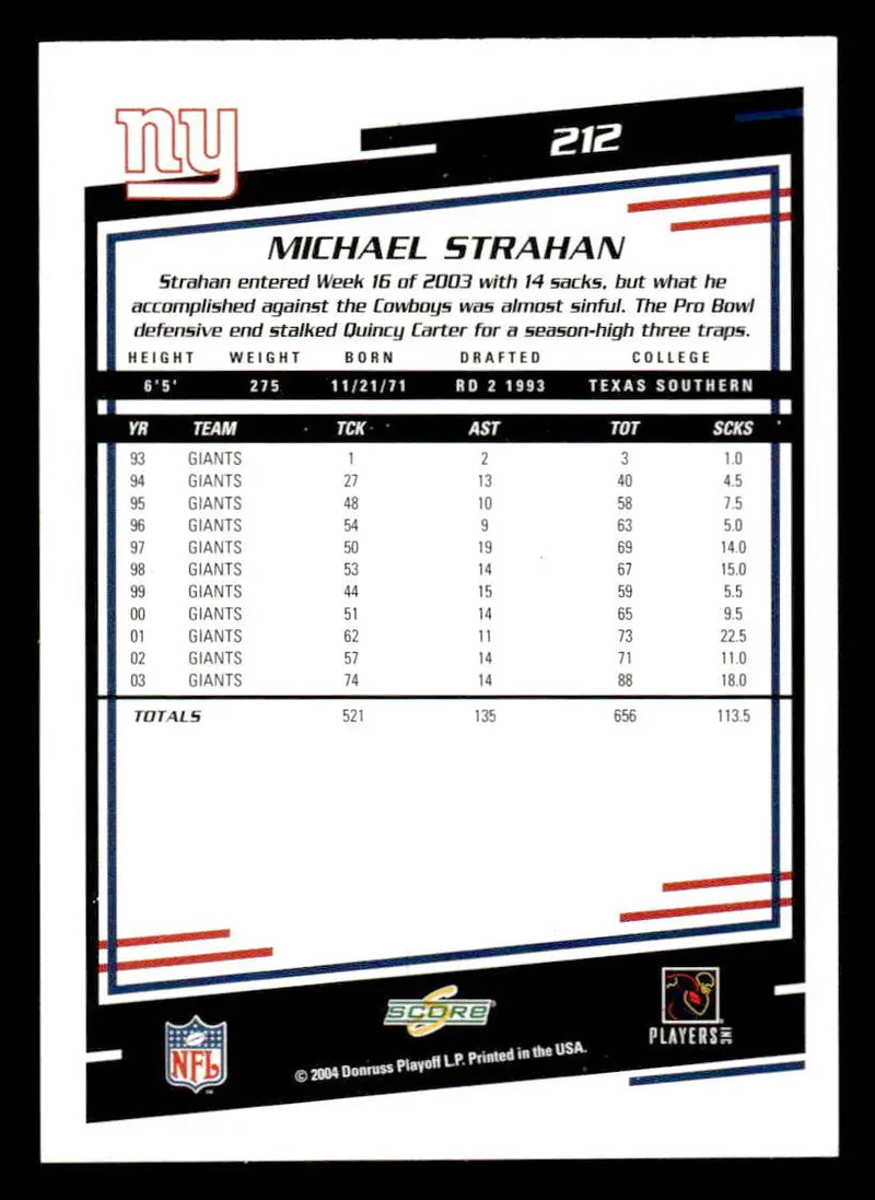 2004 Score #212 Michael Strahan - Football Card Single