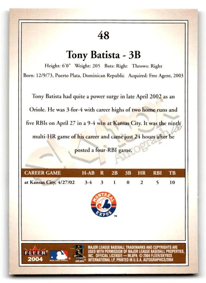 2004 SkyBox Autographics #48 Tony Batista - Baseball Card Single