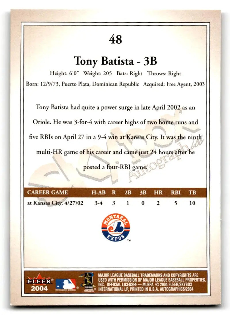 2004 SkyBox Autographics #48 Tony Batista - Baseball Card Single