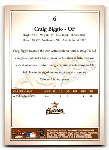 2004 SkyBox Autographics #6 Craig Biggio NM-MT Astros ID:58496 - Baseball Card Single
