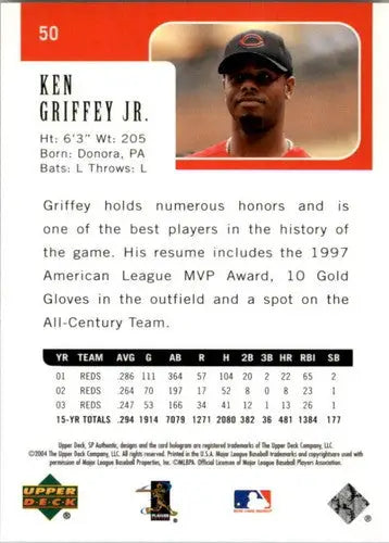 2004 SP Authentic #50 Ken Griffey Jr. NM Near Mint Reds ID:83525 - Baseball Card Single