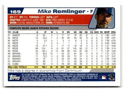 2004 Topps #169 Mike Remlinger - Baseball Card Single