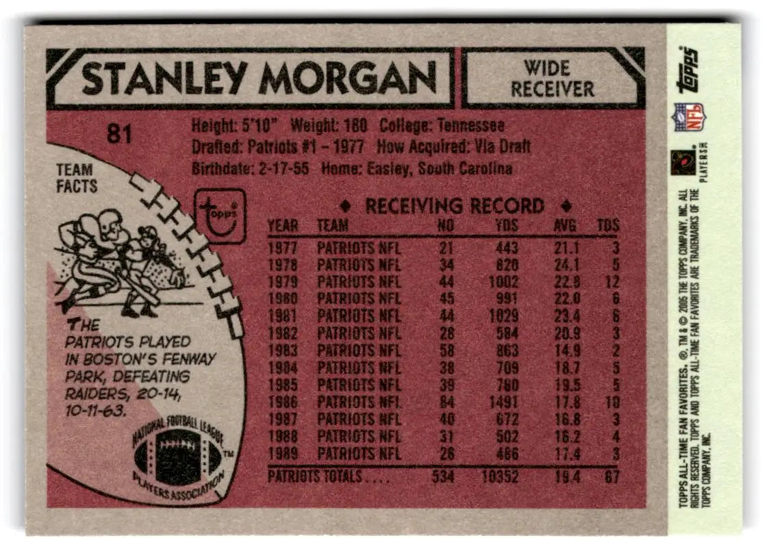 2004 Topps Fan Favorites #81 Stanley Morgan - Football Card Single