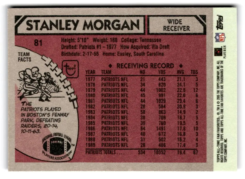 2004 Topps Fan Favorites #81 Stanley Morgan - Football Card Single
