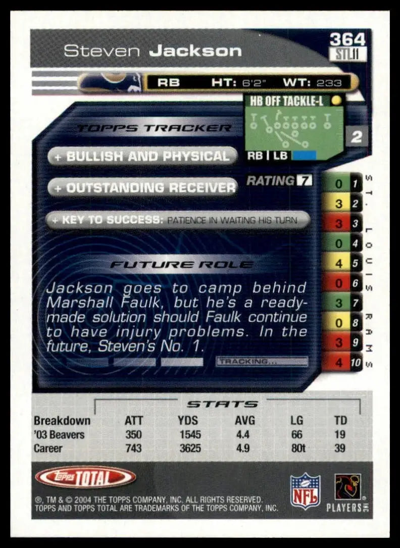 2004 Topps Total Steven Jackson football card NFL Sports collectible image