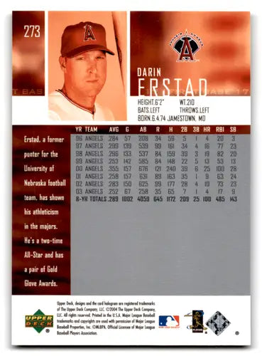 2004 Upper Deck #273 Darin Erstad NM-MT Angels ID:70870 - Baseball Card Single