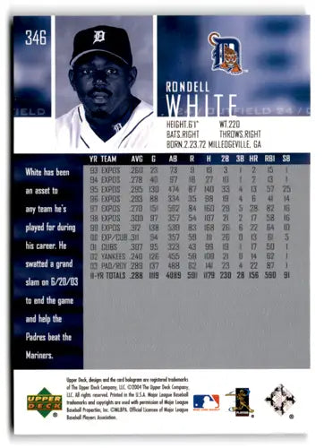 2004 Upper Deck Rondell White baseball card with original gloss Tigers ID 73545