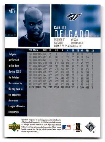 2004 Upper Deck #467 Carlos Delgado NM-MT Blue Jays ID:70842 - Baseball Card Single