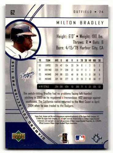Milton Bradley baseball card from 2004 Upper Deck Diamond Collection Pro Sigs