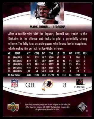 2004 Upper Deck Foundations Mark Brunell 98 Atlanta Falcons