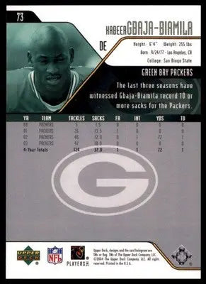 2004 Upper Deck Kabeer Gbaja-Biamila 73 Green Bay Packers