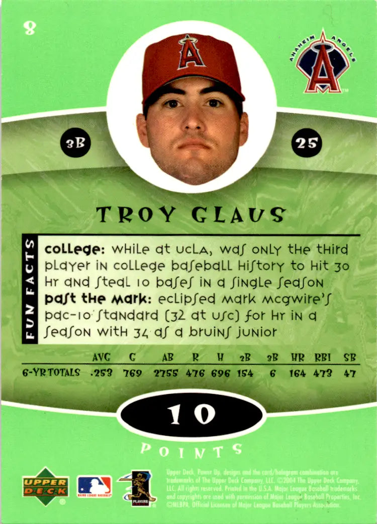 2004 Upper Deck Power Up Anaheim Angels Baseball Card #8 Troy Glaus - Baseball Card Single