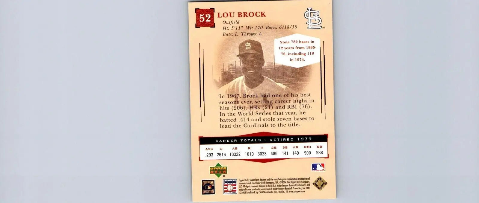 2004 Upper Deck Sweet Spot Classic #52 Lou Brock baseball card collectible