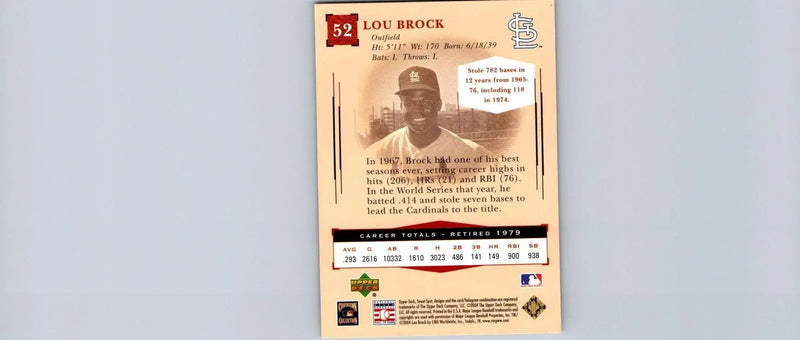 2004 Upper Deck Sweet Spot Classic #52 Lou Brock baseball card collectible