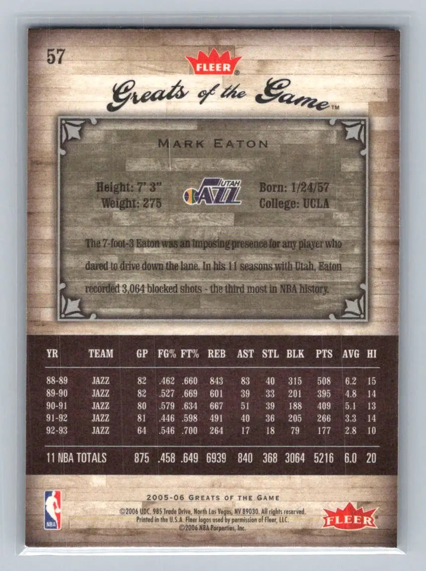 2005-06 Fleer Greats of the Game #57 Mark Eaton Utah Jazz - Basketball Card Single