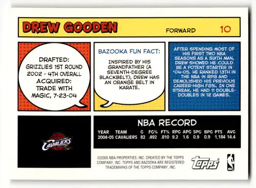 Drew Gooden basketball card with original gloss from Topps Bazooka 2005-06 Cavaliers