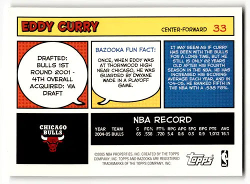 Original gloss of Eddy Curry basketball card from 2005-06 Topps Bazooka Bulls series