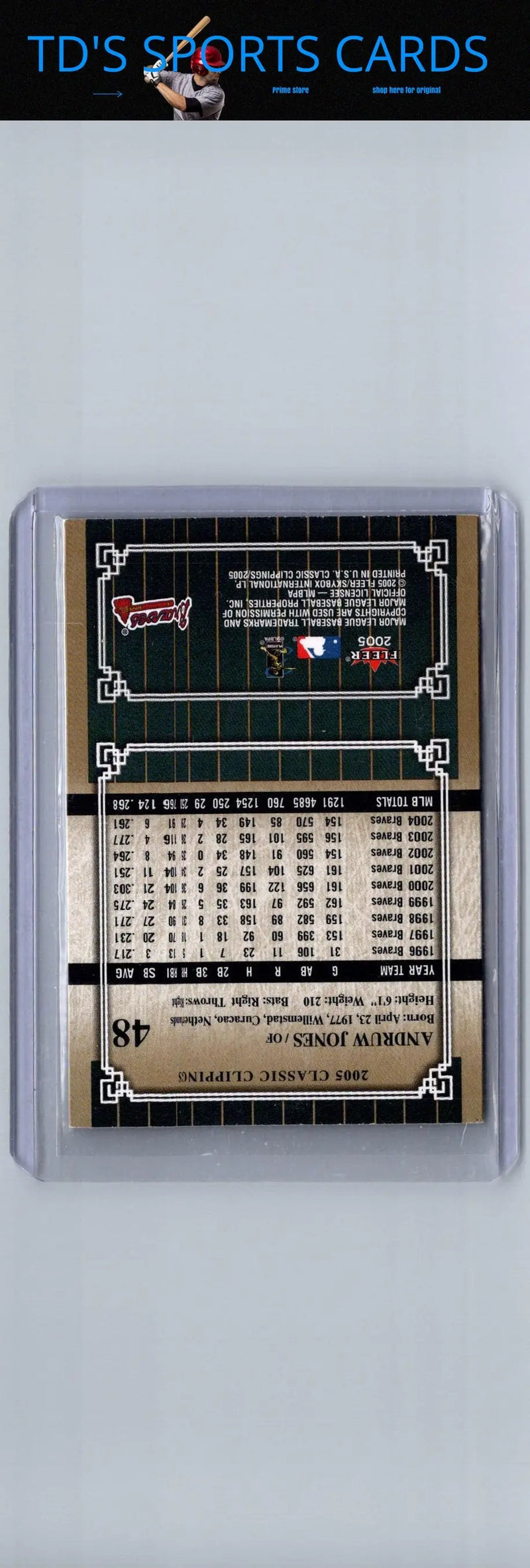 2005 Fleer Classic Clippings Andruw Jones baseball card in protective case for collectible display