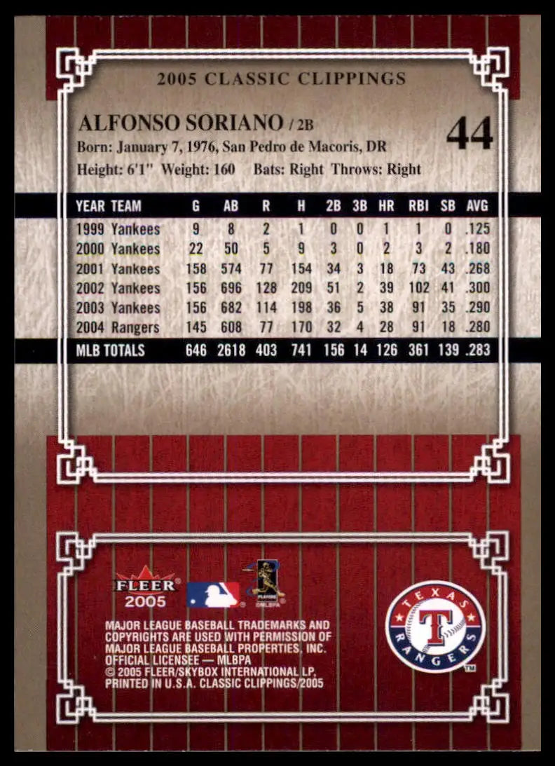 2005 Fleer Classic Clippings Alfonso Soriano 44 Texas Rangers NM - Baseball Card Single