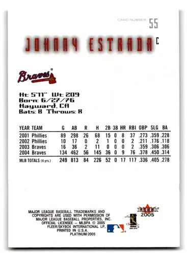 2005 Fleer Platinum #55 Johnny Estrada NM-MT Braves ID:70879 - Baseball Card Single