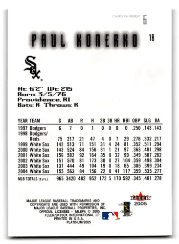 Original gloss Fleer Platinum Paul Konerko baseball card from 2005 featuring White Sox ID 72289