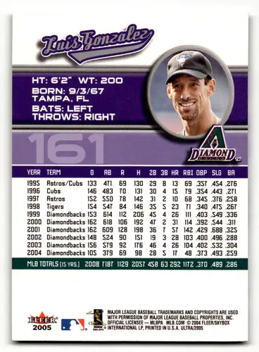 2005 Fleer Ultra #161 Luis Gonzalez NM-MT Diamondbacks ID:61414 - Baseball Card Single