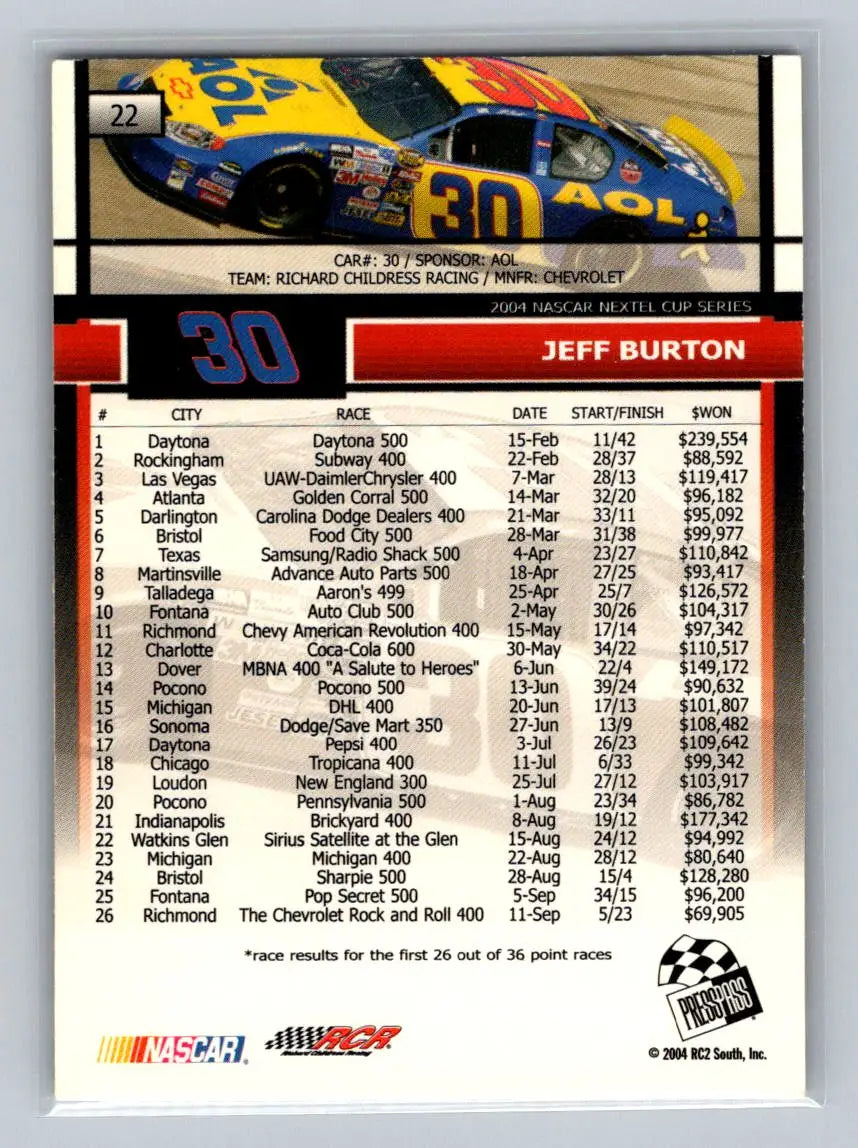 2005 Press Pass #22 Jeff Burton Richard Childress Racing - Racing Card Single