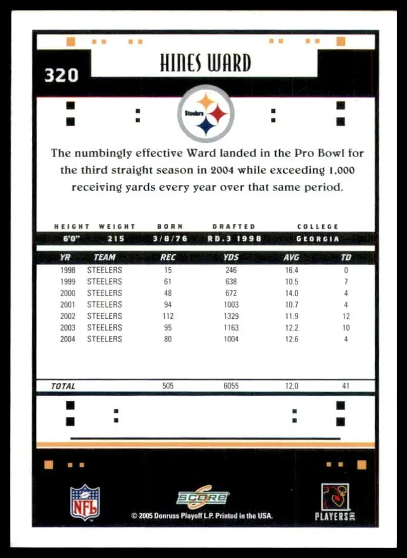 2005 Score Hines Ward football card from Pittsburgh Steelers NFL collection