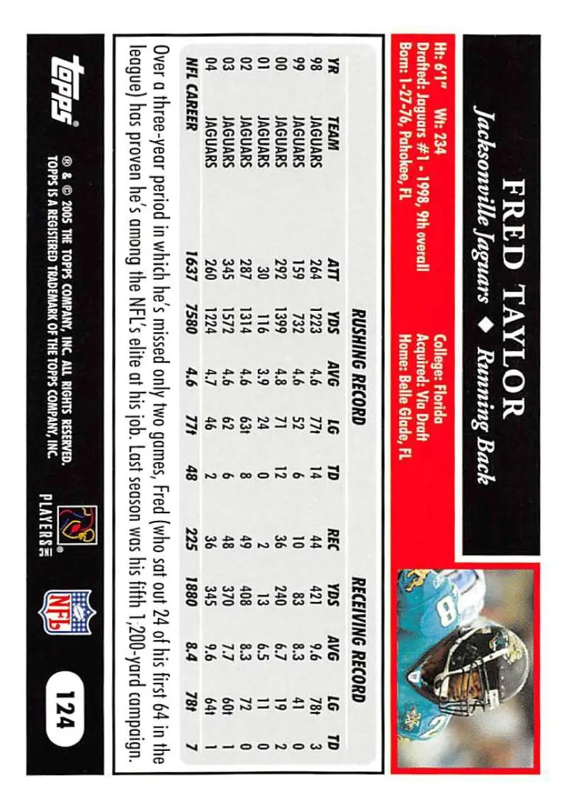 2005 Topps #124 Fred Taylor NM-MT Jacksonville Jaguars Football Card - Football Card Single