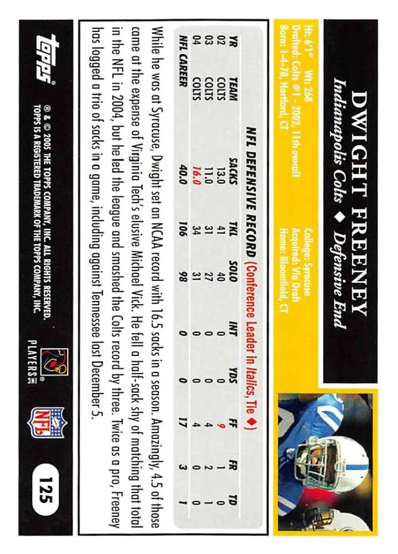 2005 Topps #125 Dwight Freeney NM-MT Indianapolis Colts Football Card - Football Card Single
