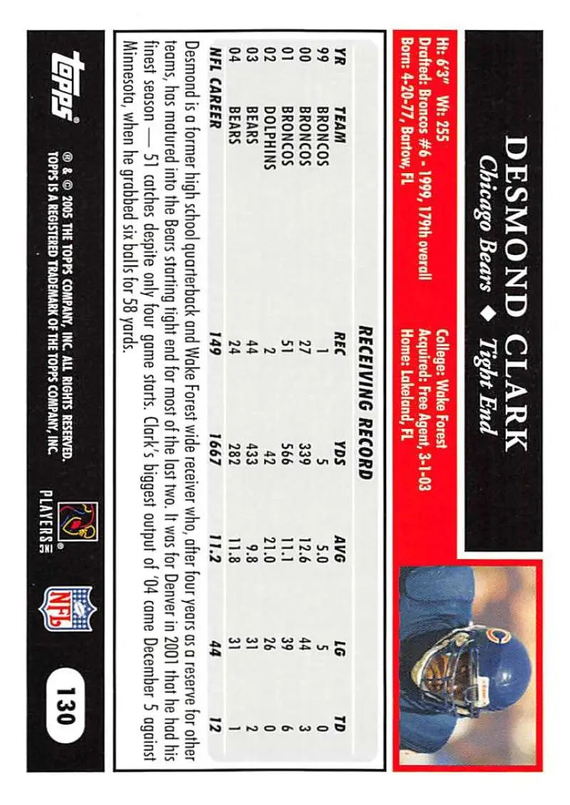 2005 Topps #130 Desmond Clark NM-MT Chicago Bears Football Card - Football Card Single