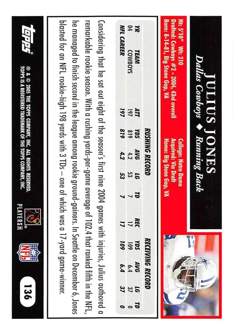 2005 Topps #136 Julius Jones NM-MT Dallas Cowboys Football Card - Football Card Single