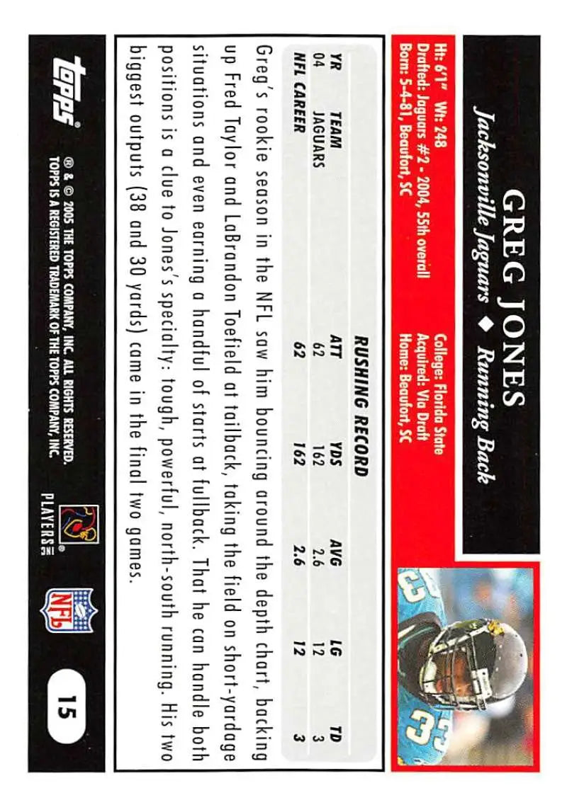 2005 Topps #15 Greg Jones NM-MT Jacksonville Jaguars Football Card - Football Card Single