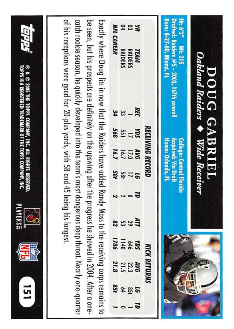 2005 Topps #151 Doug Gabriel NM-MT Oakland Raiders Football Card - Football Card Single