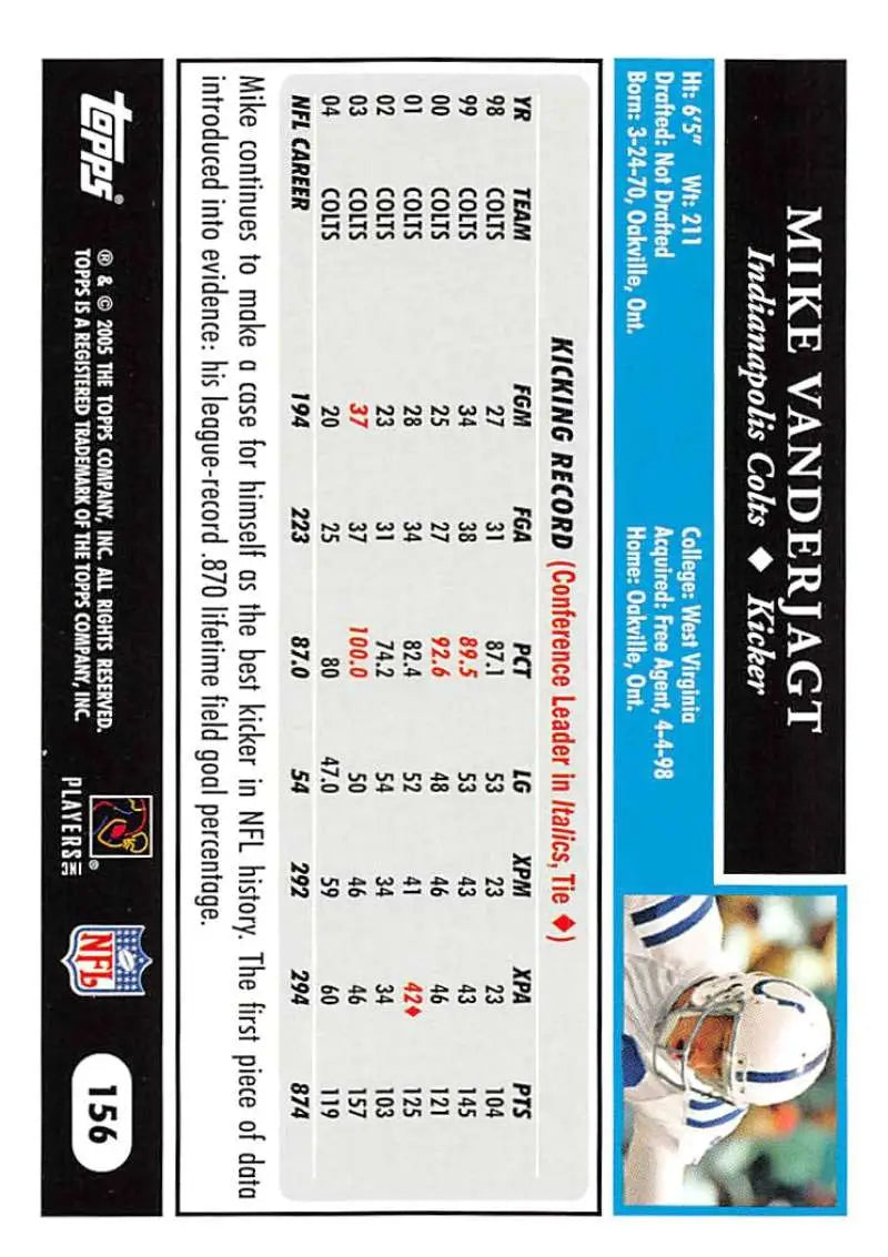 2005 Topps #156 Mike Vanderjagt NM-MT Indianapolis Colts Football Card - Football Card Single