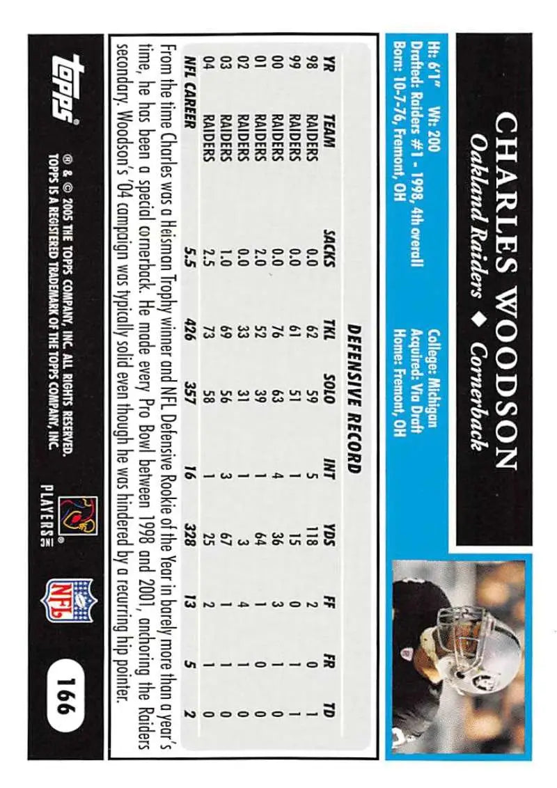 2005 Topps #166 Charles Woodson NM-MT Oakland Raiders Football Card - Football Card Single