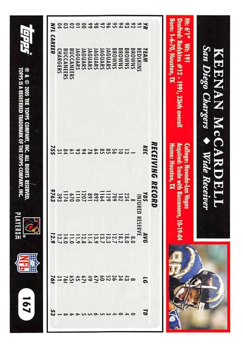 2005 Topps #167 Keenan McCardell NM-MT San Diego Chargers Football Card - Football Card Single