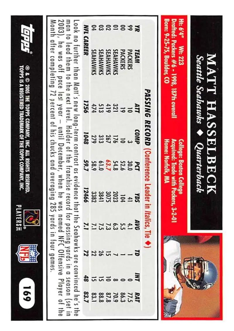 2005 Topps #169 Matt Hasselbeck NM-MT Seattle Seahawks Football Card - Football Card Single