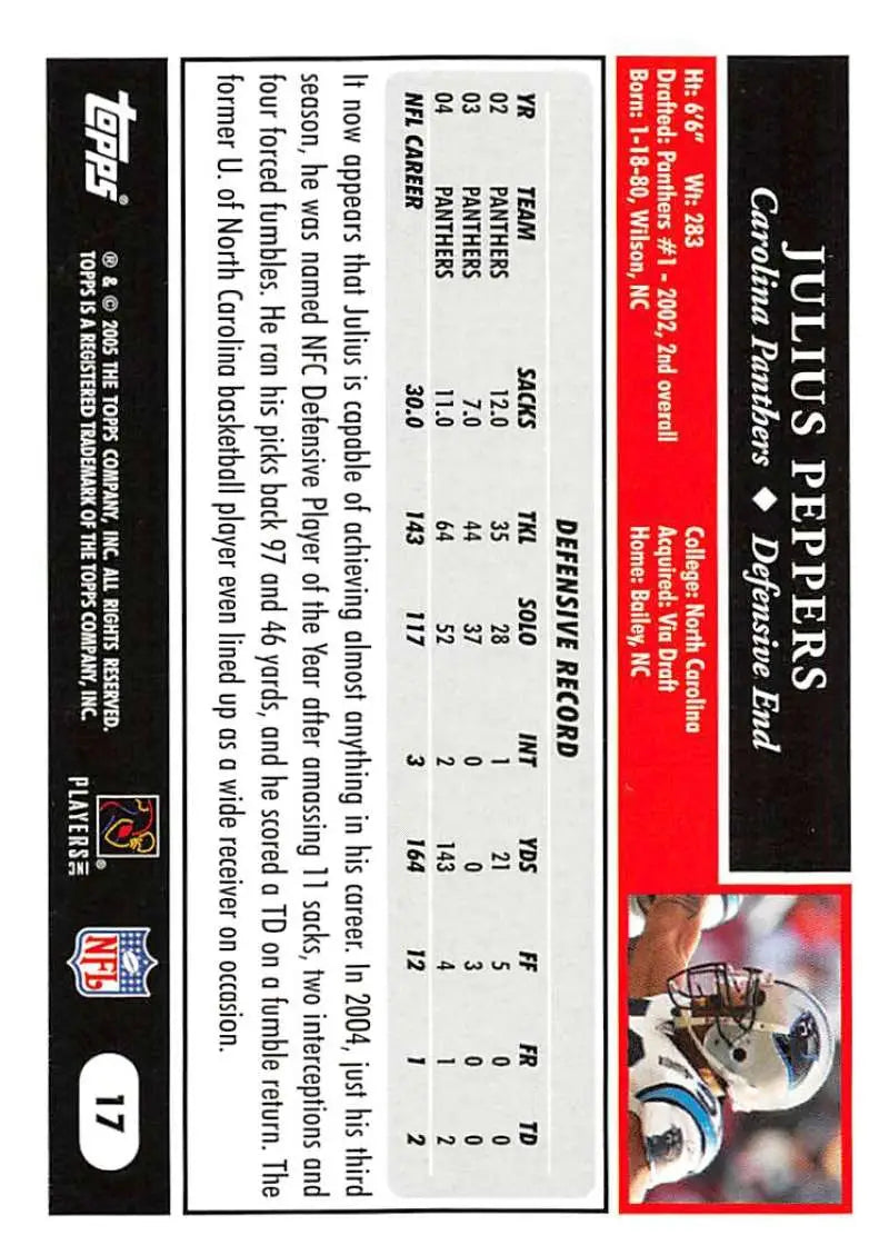 2005 Topps #17 Julius Peppers NM-MT Carolina Panthers Football Card - Football Card Single
