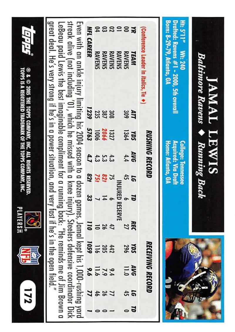 2005 Topps #172 Jamal Lewis NM-MT Baltimore Ravens Football Card - Football Card Single