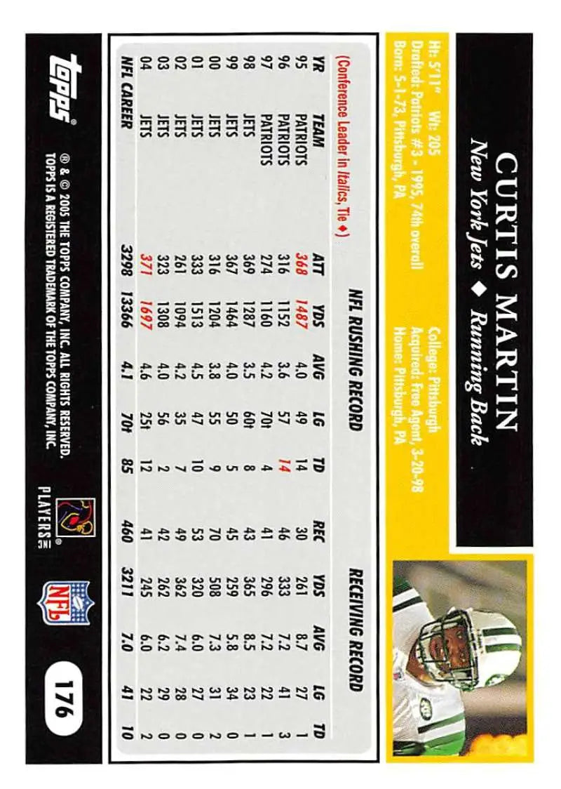 2005 Topps #176 Curtis Martin NM-MT New York Jets Football Card - Football Card Single